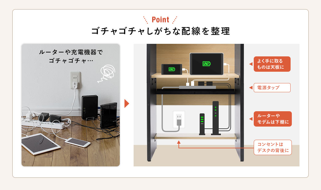 ゴチャゴチャしがちな配線を整理