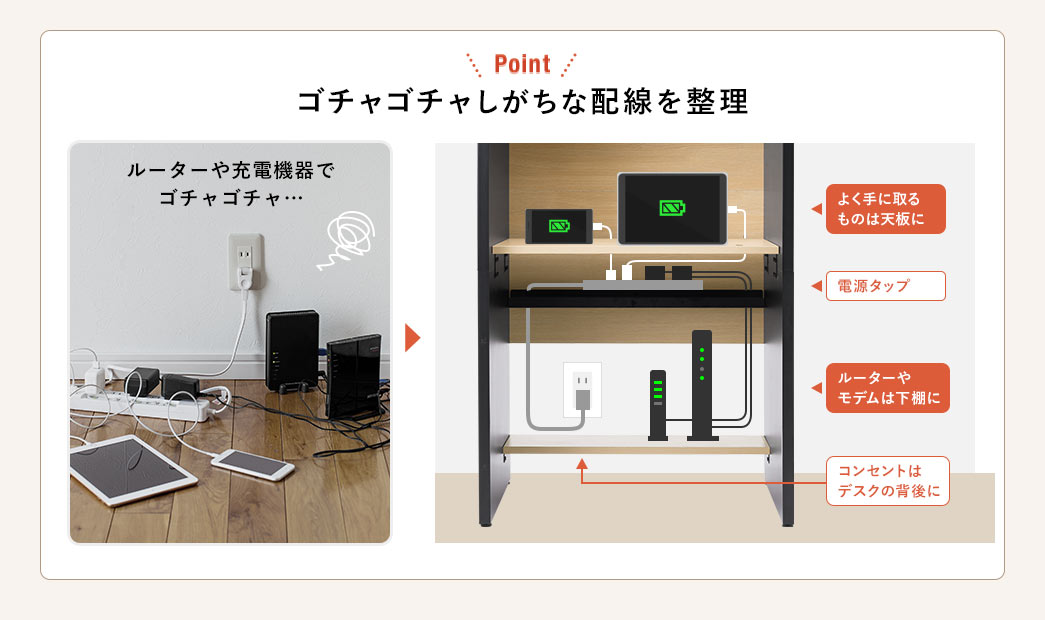 ゴチャゴチャしがちな配線を整理