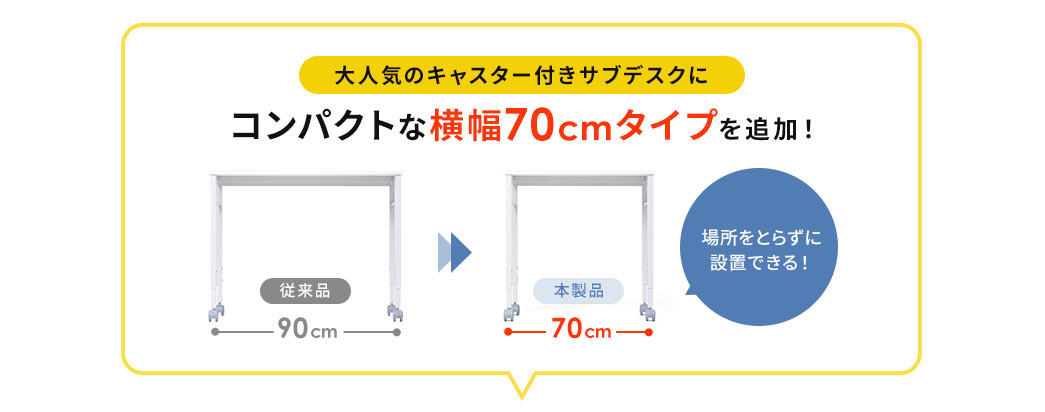 大人気のキャスター付きサブデスクにコンパクトな横幅70cmタイプを追加