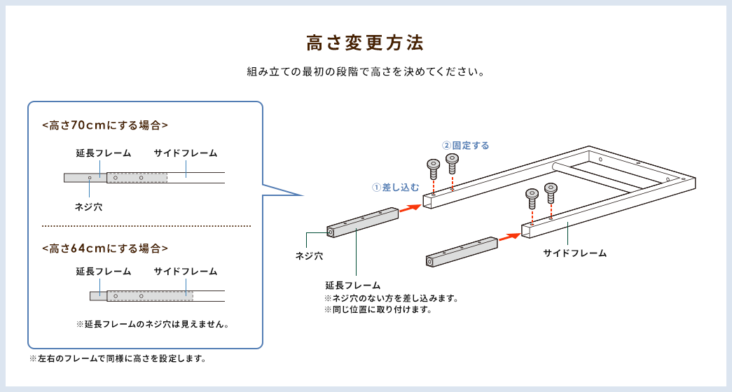 高さ変更方法