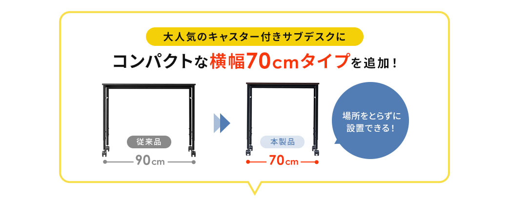 大人気のキャスター付きサブデスクにコンパクトな横幅70cmタイプを追加