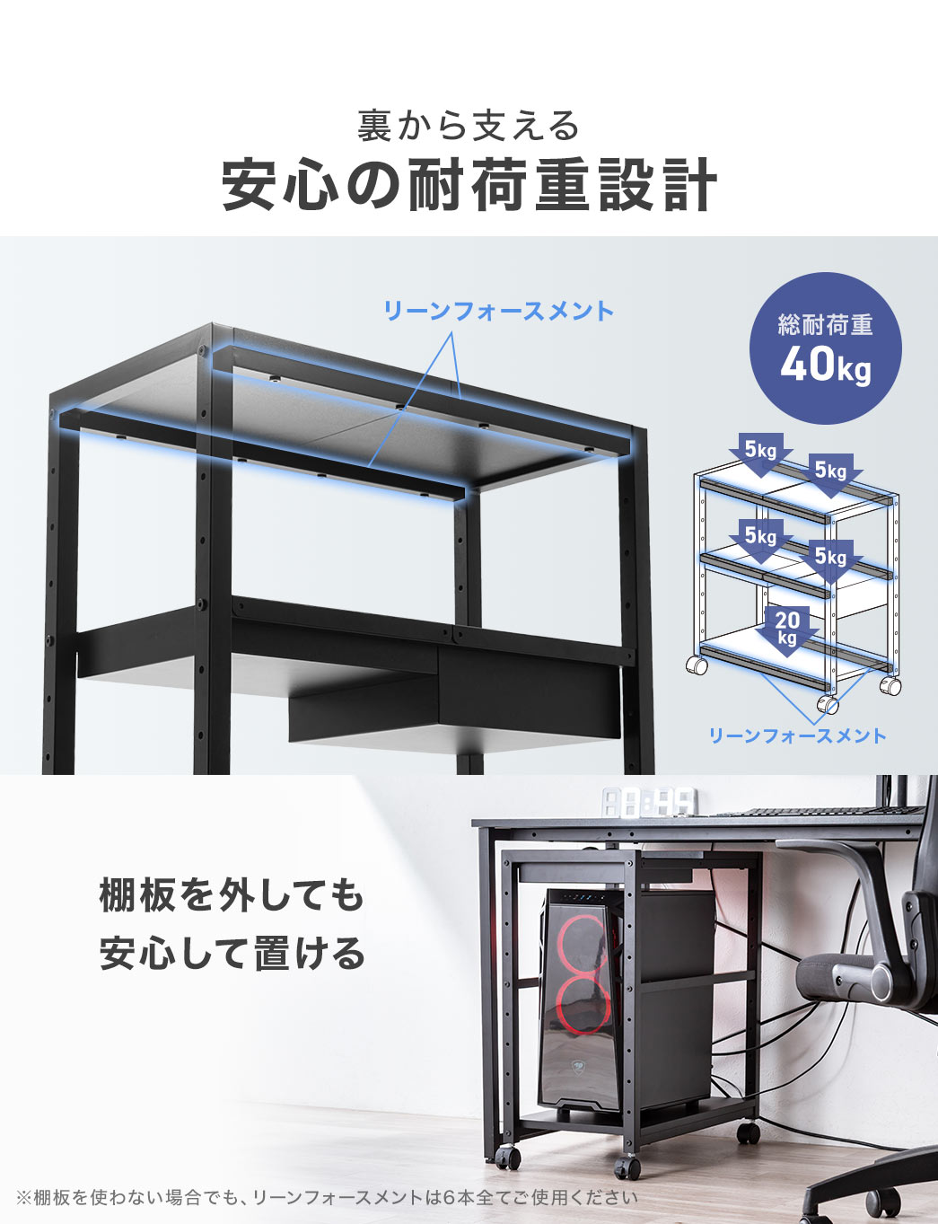 裏から支える安心の耐荷重設計。棚板を外しても安心して置ける。※棚板を使わない場合でも、リーンフォースメントは6本全てご使用ください