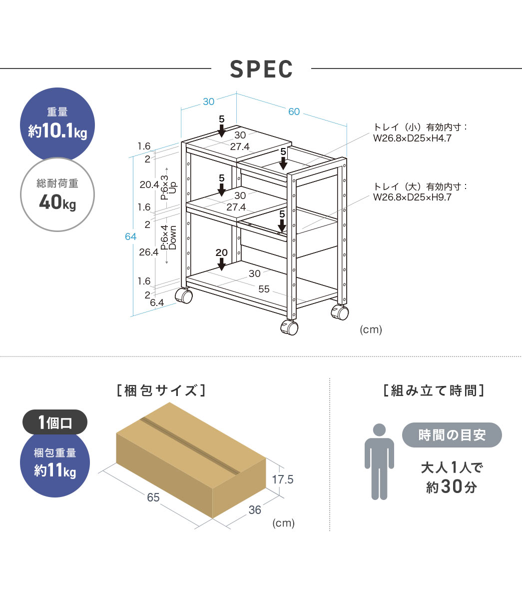 SPEC:幅60cm×奥行き30cm×高さ64cm。重量約10.1kg、総耐荷重40kg。梱包サイズは1個口で幅65cm×奥行き36cm×高さ17.5cm、梱包重量約11kg。組み立て時間は大人1人で約30分です。