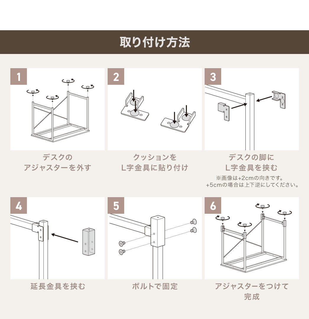 取付方法は、①デスクのアジャスターを外し、②クッションをL字金具に貼り付け、③脚にL字金具を挟み（+2cmと+5cmは上下逆）、④延長金具を挟み、⑤ボルトで固定し、⑥アジャスターを付けて完成です。