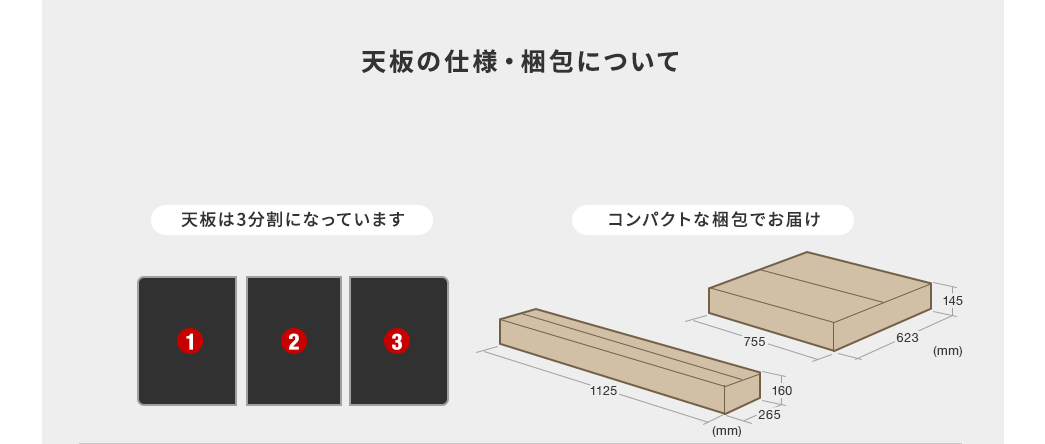 天板の仕様・梱包について