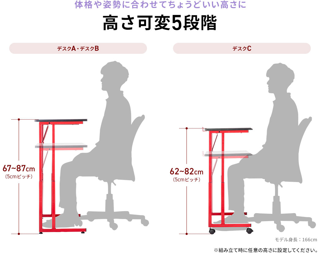 体格や姿勢に合わせてちょうどいい高さに 高さ可変5段階