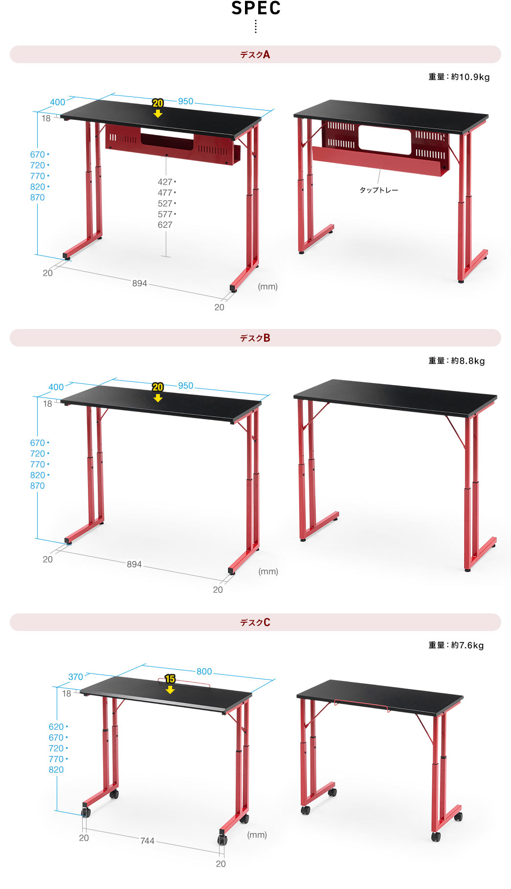 SPEC デスクA重量：約10.9kg デスクB重量：約8.8kg デスクC重量：約7.6kg