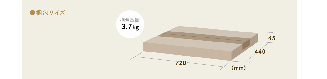 梱包サイズ