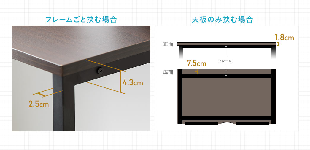 フレームごと挟む場合 天板のみ挟む場合