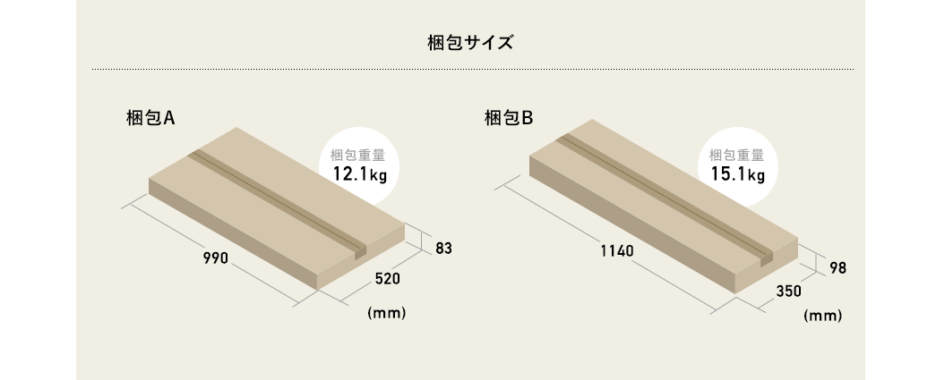 梱包サイズ