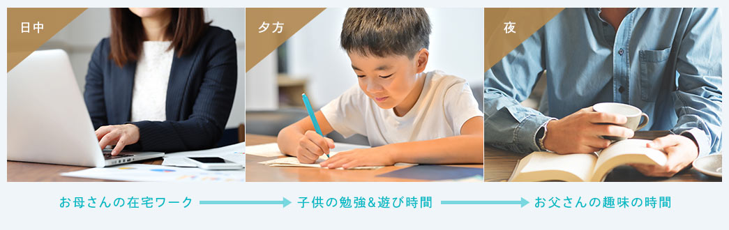 日中は、お母さんの在宅ワーク。夕方は、子供の勉強&遊び時間。夜は、お父さんの趣味の時間