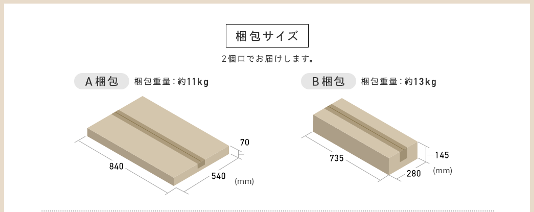 梱包サイズ