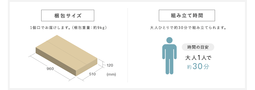 梱包サイズ 1個口でお届けします。（梱包重量：約9kg） 組み立て時間 大人ひとりで約30分で組み立てられます。 