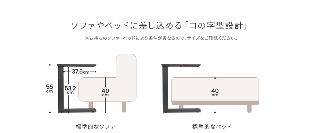 ソファやベッドに差し込める「コの字型設計」