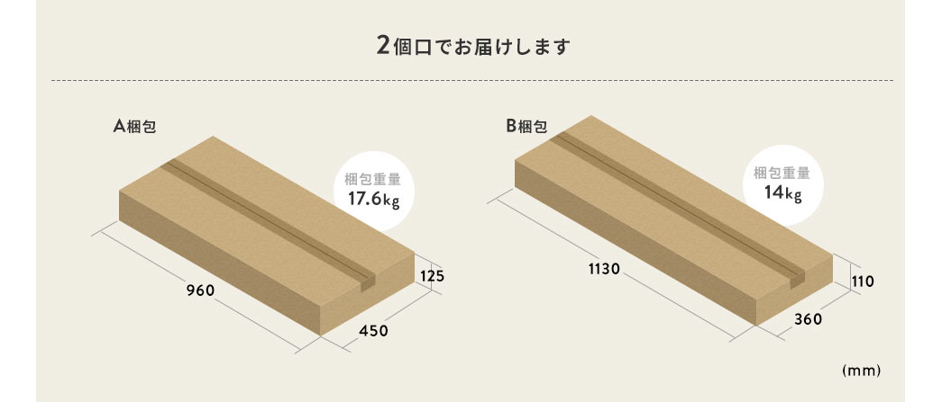 2個口でお届けします