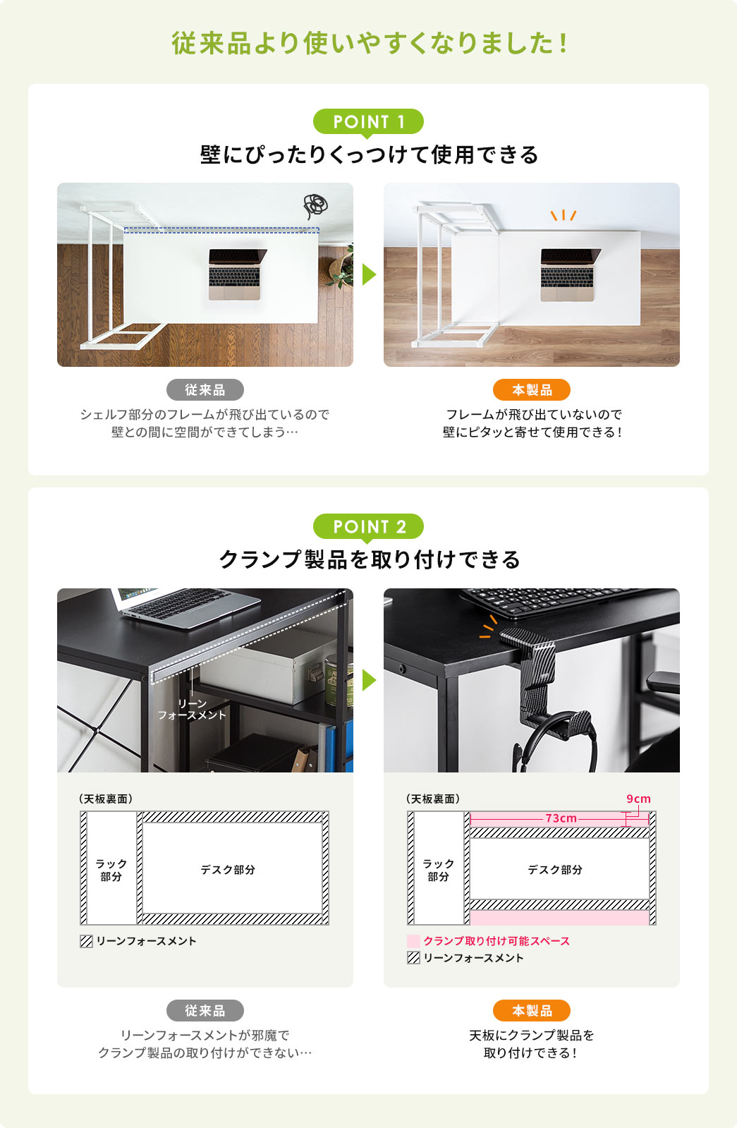 従来品より使いやすくなりました 壁にぴったりくっつけて使用できる クランプ製品を取り付けできる