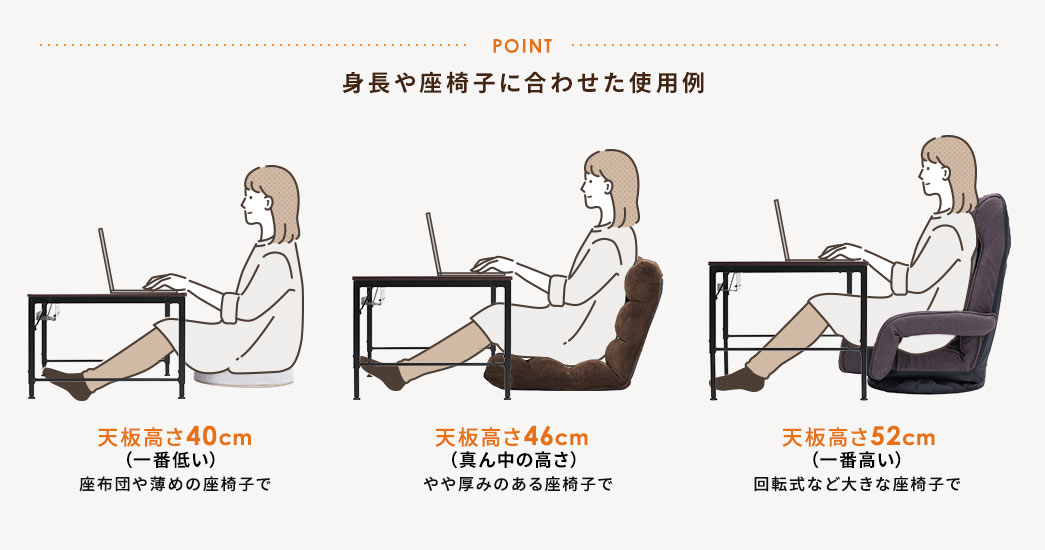 POINT 身長や座椅子に合わせた使用例