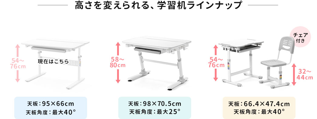 高さが変えられる、学習机ラインナップ