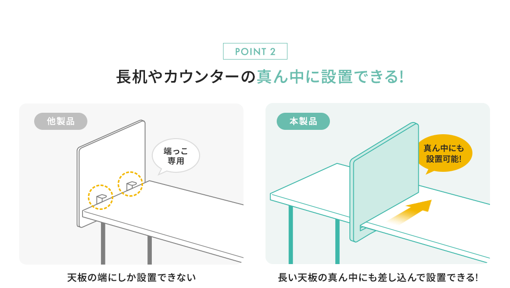 長机やカウンターの真ん中に設置できる！