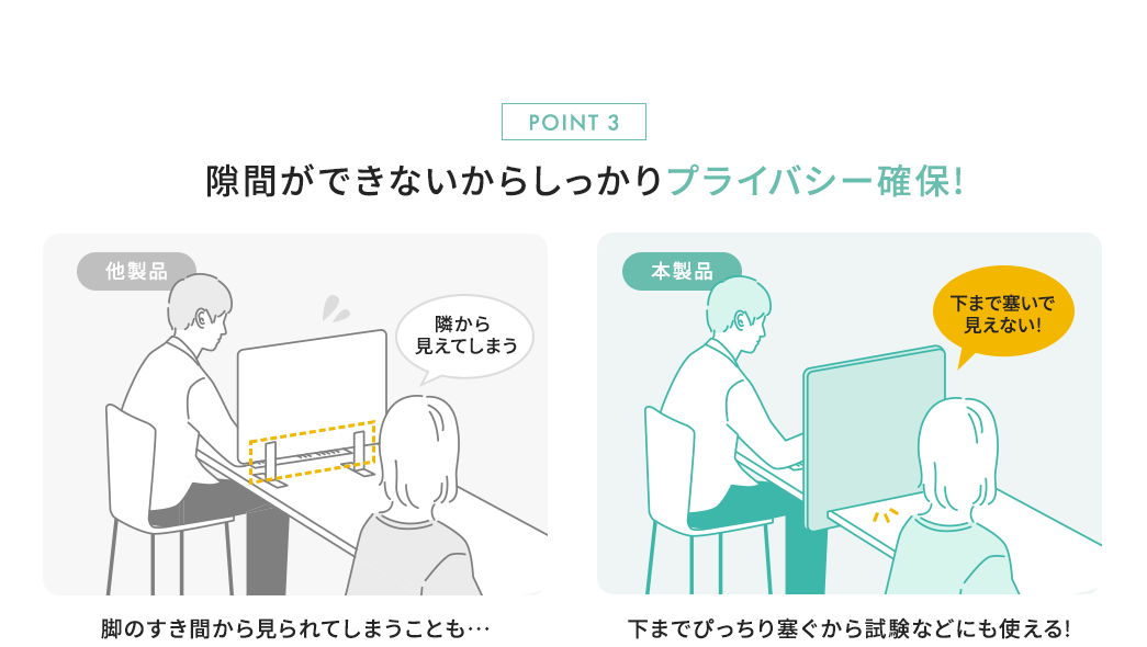 隙間ができないからしっかりプライバシー確保！