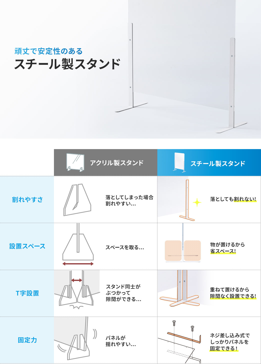頑丈で安定性のあるスチール製スタンド