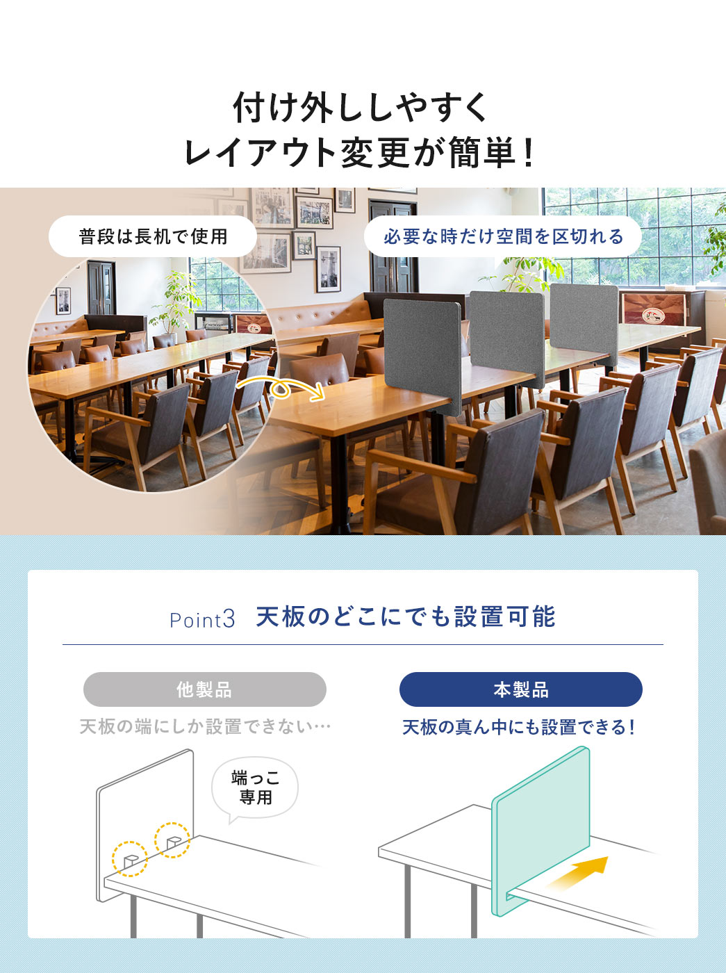 付け外ししやすく、レイアウト変更が簡単なので、必要な時だけ空間を区切れます。Point3、天板のどこにでも設置可能なので、天板の真ん中にも設置できる！