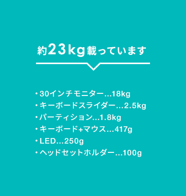 約23kg乗っています