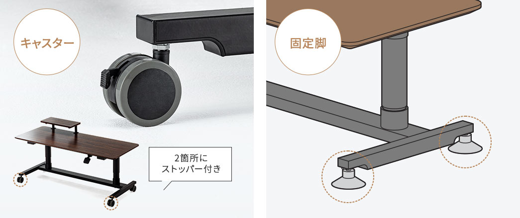 キャスター 固定脚