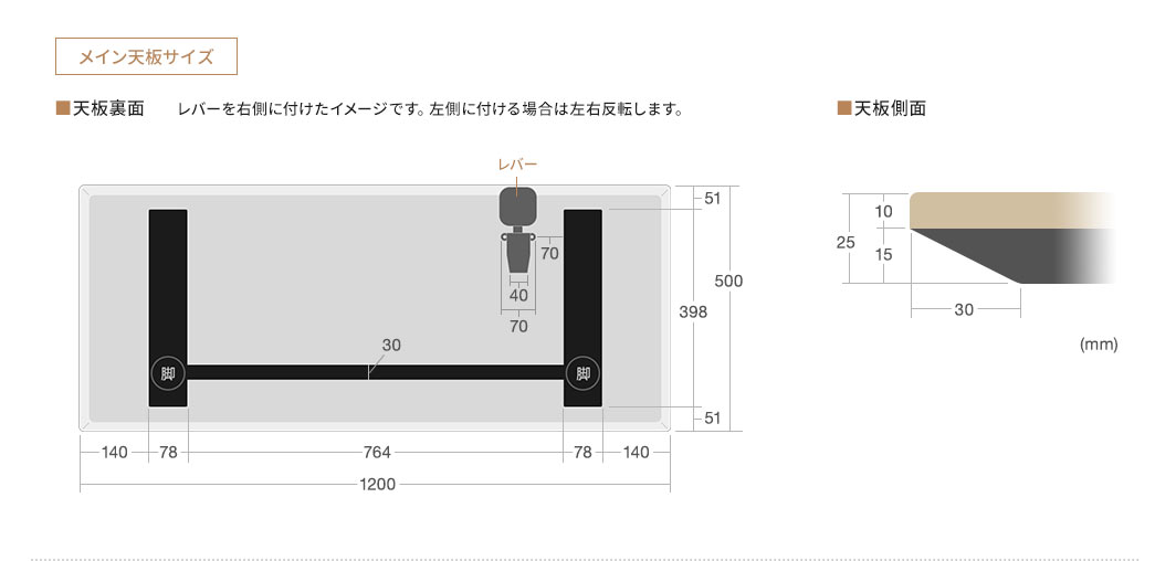 メイン天板サイズ