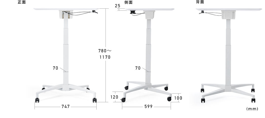 正面 側面 背面
