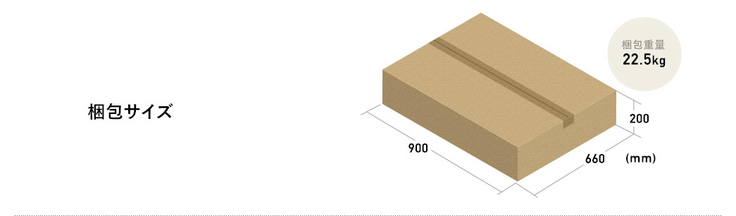 梱包サイズ
