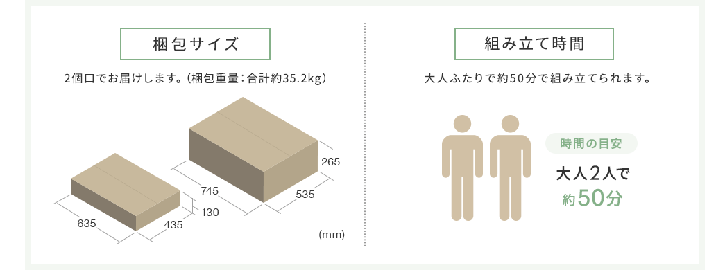 梱包サイズ 組み立て時間