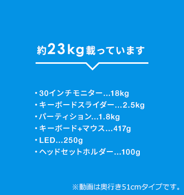 約23kg乗っています