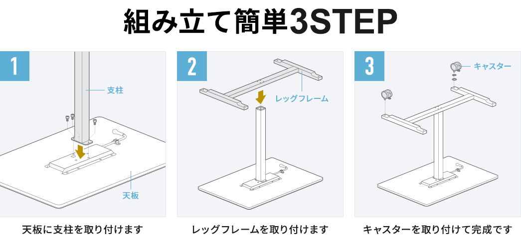 組み立ては簡単3STEP、1：天板に支柱を取り付けます。2：レッグフレームを取り付けます。3：キャスターを取り付けて完成です。