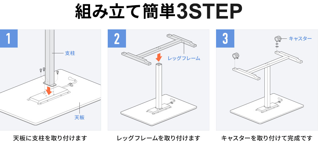 組み立ては簡単3STEP、1：天板に支柱を取り付けます。2：レッグフレームを取り付けます。3：キャスターを取り付けて完成です。