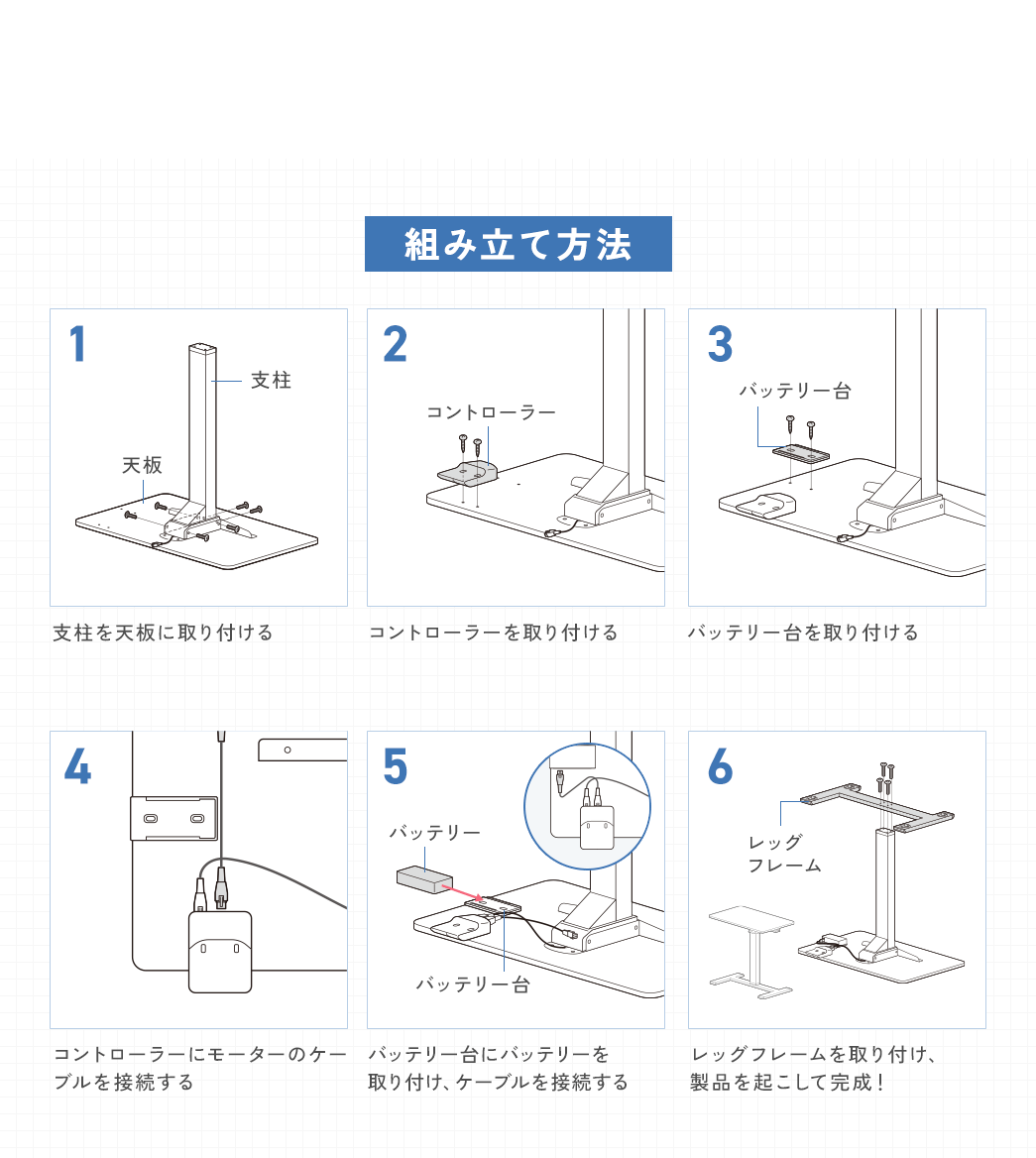組み立て方法、1、支柱を天板に取り付ける。2、コントローラーを取り付ける。3、バッテリー台を取り付ける。4、コントローラーにモーターのケーブルを接続する。5、バッテリー台にバッテリーを取り付けケーブルを接続する。6、レッグフレームを取り付け、製品を起こして完成！