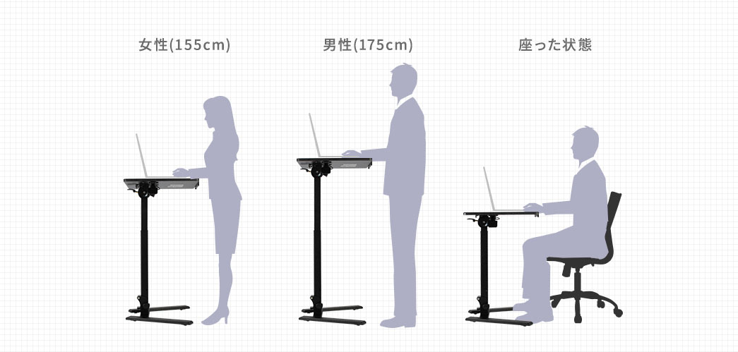 女性（155cm）、男性（175cm）、座った状態の使用イメージ
