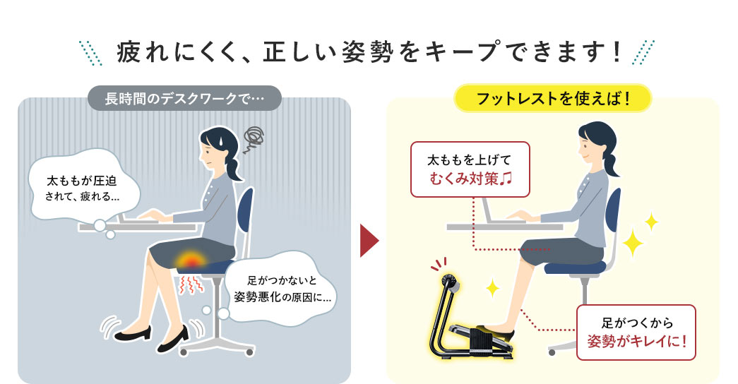 疲れにくく、正しい姿勢をキープできます！