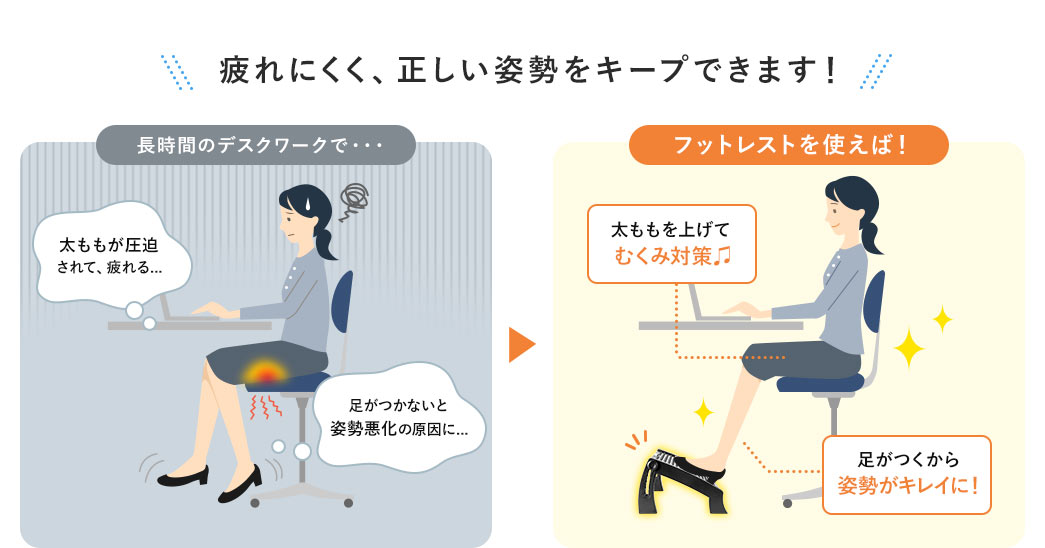 疲れにくく、正しい姿勢をキープできます!