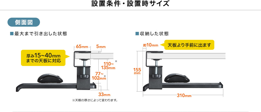 設置条件・設置時サイズ 側面図