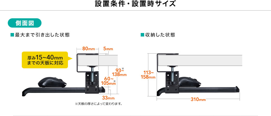 設置条件・設置時サイズ 側面図