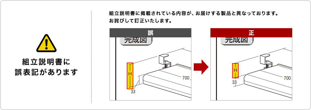 組立説明書に誤表記があります