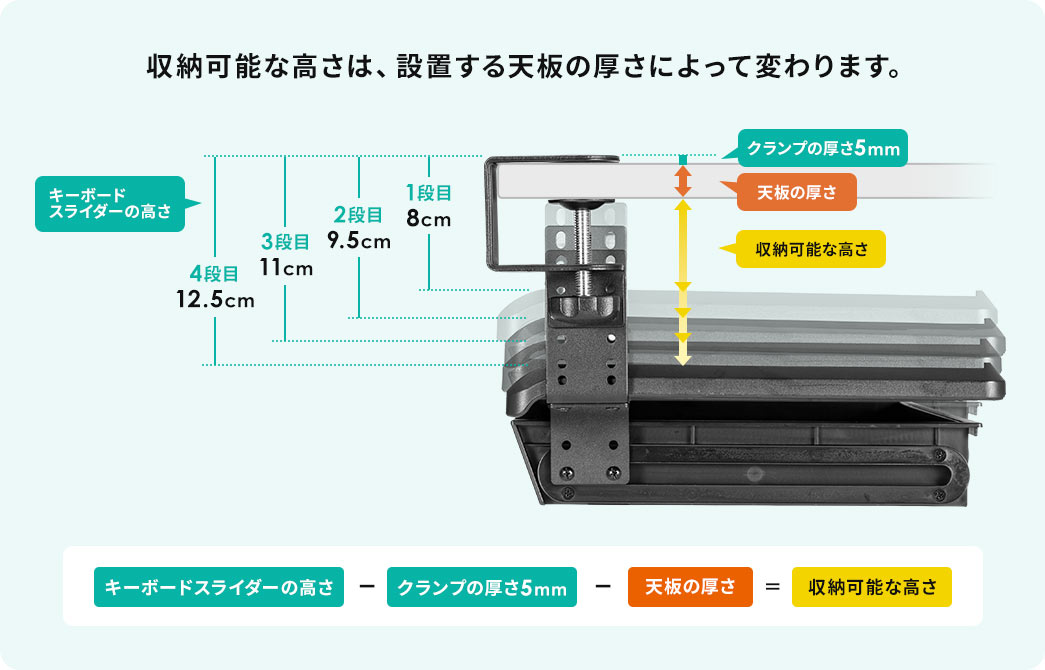 収納可能な高さは、設置する天板の厚さによって変わります。