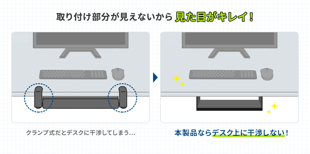 取り付け部分が見えないから見た目がキレイ！