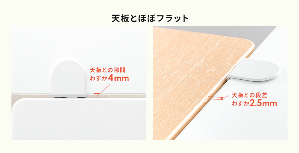 天板との隙間わずか4mm、天板との段差はわずか2.5mmで、天板とほぼフラット。