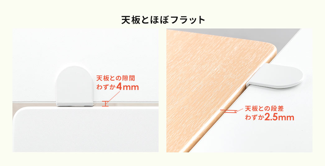 天板との隙間わずか4mm、天板との段差はわずか2.5mmで、天板とほぼフラット。