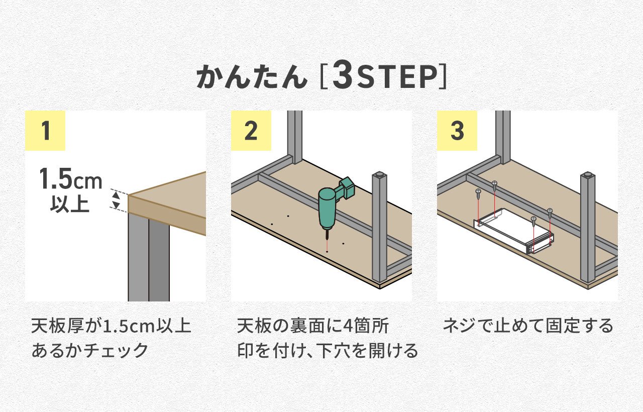 取り付けはかんたん［3STEP］。1、天板厚が1.5cm以上あるかチェック。2、天板の裏面に4箇所、印を付け、下穴を開ける。3、ネジで止めて固定する。