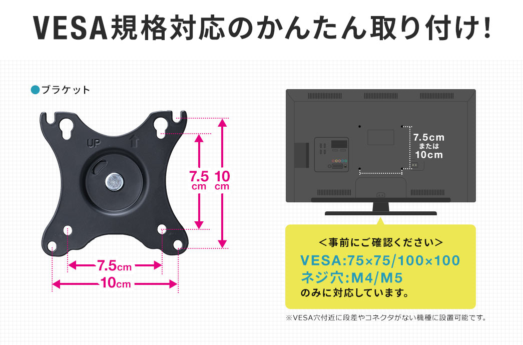 VESA規格対応のかんたん取り付け！