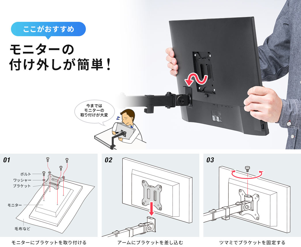 ここがおすすめ モニターの付け外しが簡単！