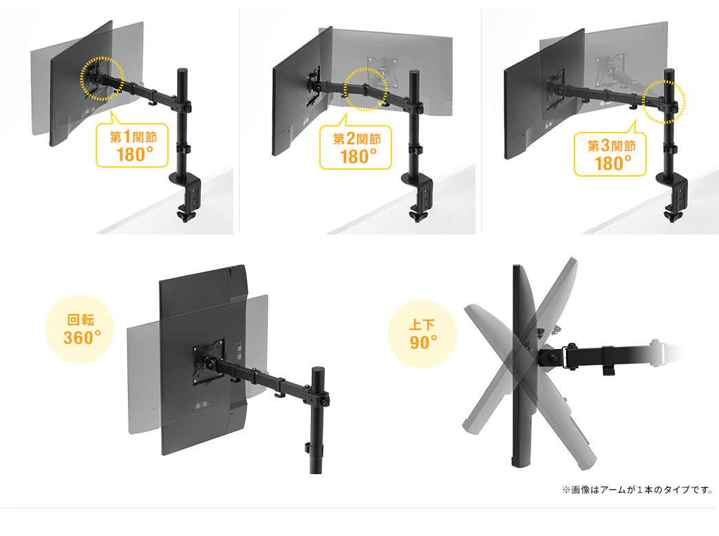第1関節180° 第2関節180° 第3関節180° 回転360° 上下90°